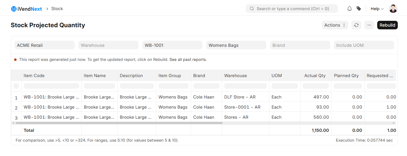 Stock Projected Quantity Report - Sample Image